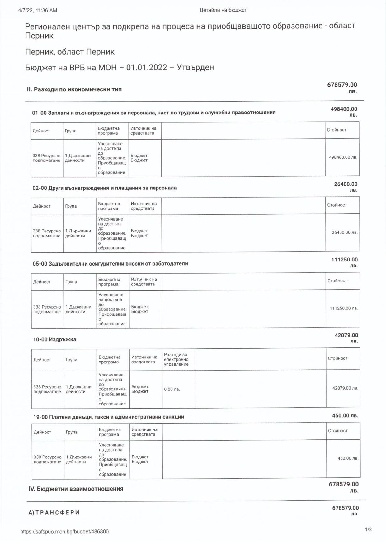 бюджет 2022г page 001